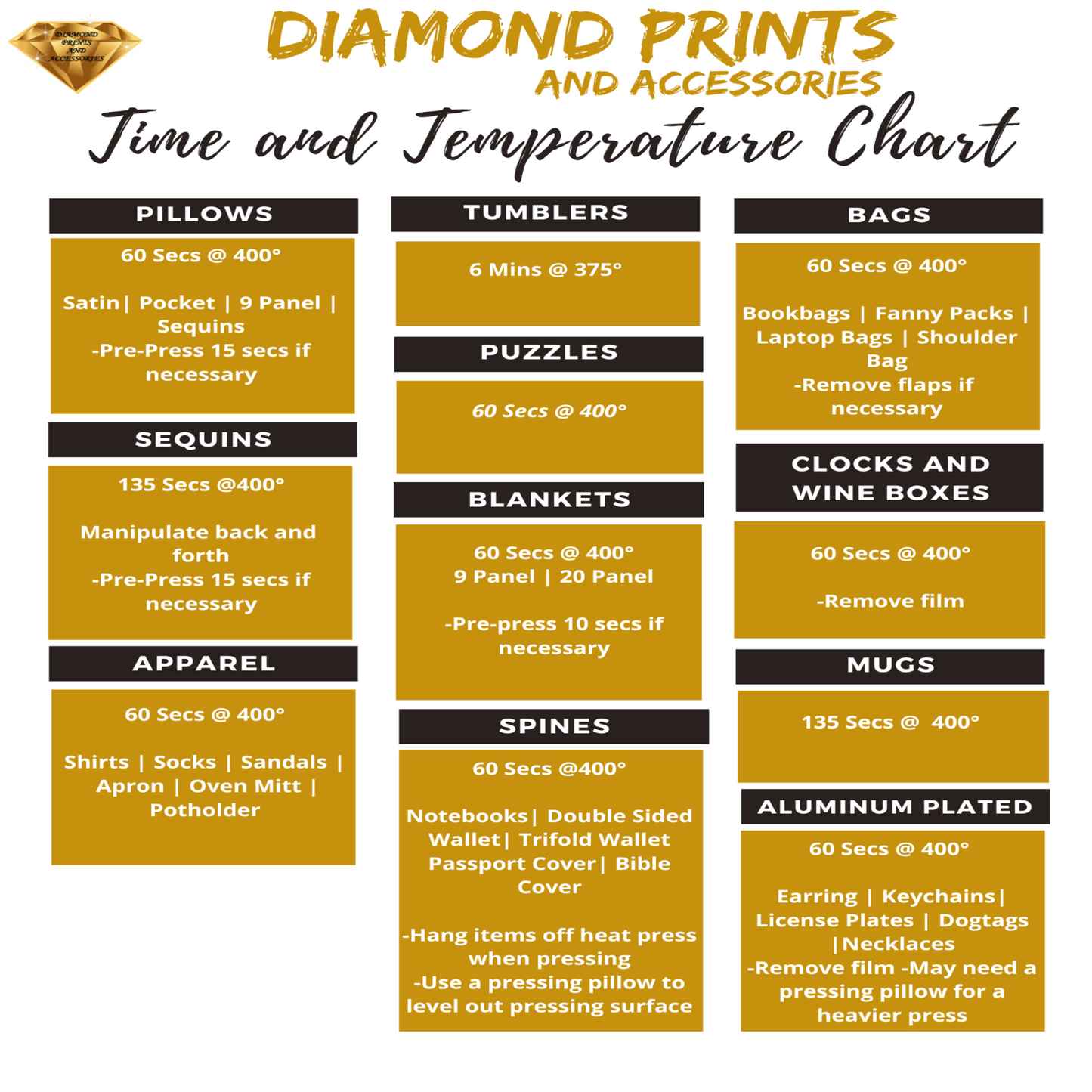 Sublimation Time & Temp Sheet