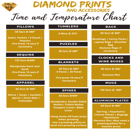 Sublimation Time & Temp Sheet